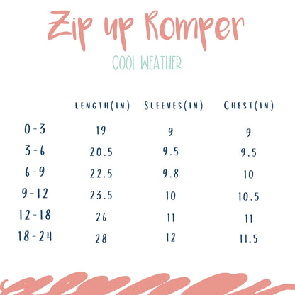 Pete & Lucy - Delilah Zippy